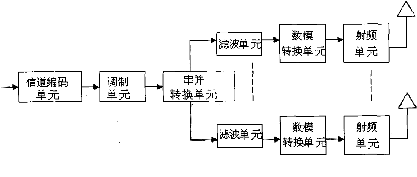 Decoding method of MIMO space multiplexing and device thereof