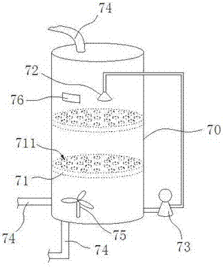 Synthesis apparatus of triazolone