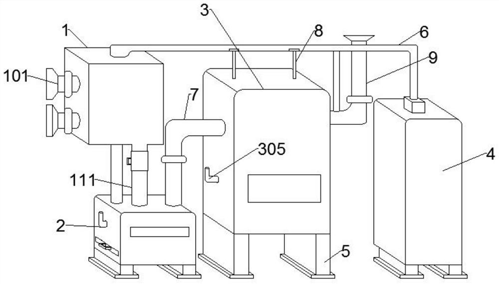 Desulfurization-denitrification integrated flue gas purification equipment and use method thereof