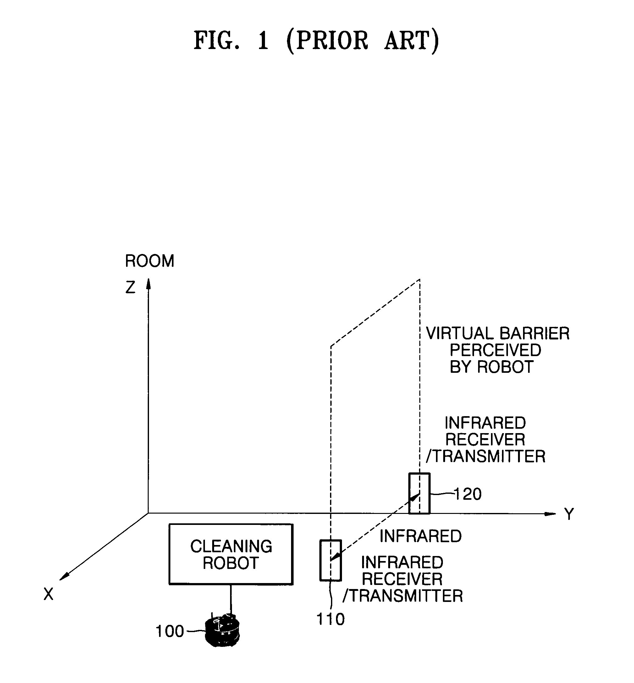 Remote robot control method using three-dimensional pointing procedure and robot control system using the remote robot control method