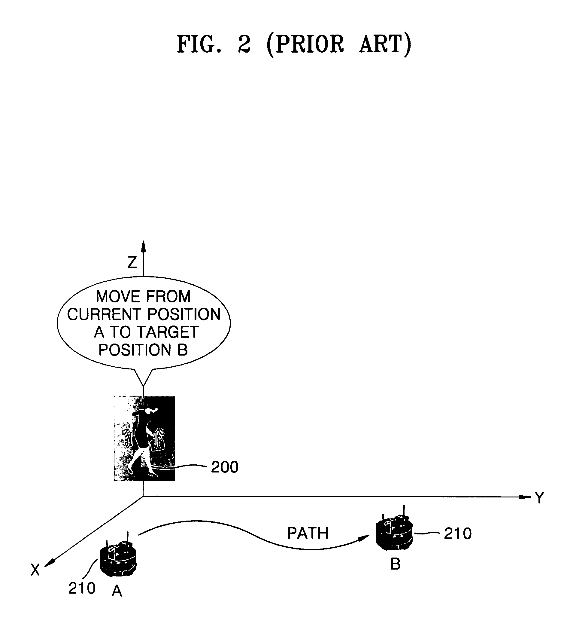 Remote robot control method using three-dimensional pointing procedure and robot control system using the remote robot control method