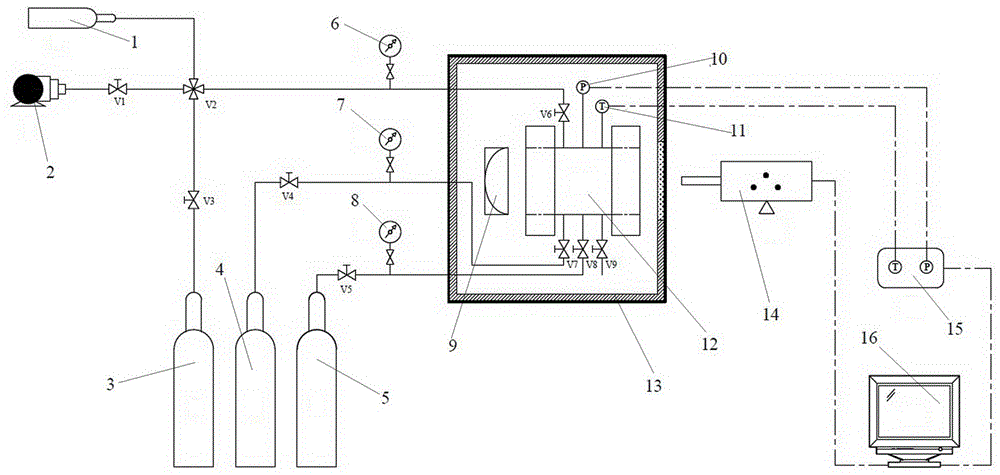 Visual reaction kettle and visualized experimental system and method for replacing natural gas hydrate