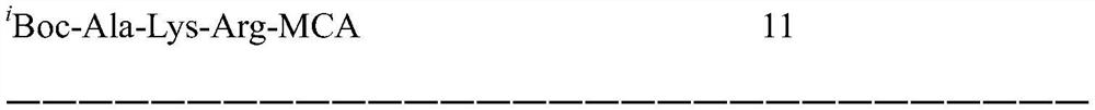 Substrate for measuring tryptase activity