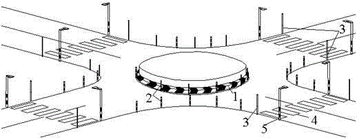 Traffic safety facility for roundabout of rural-urban continuum and design method thereof
