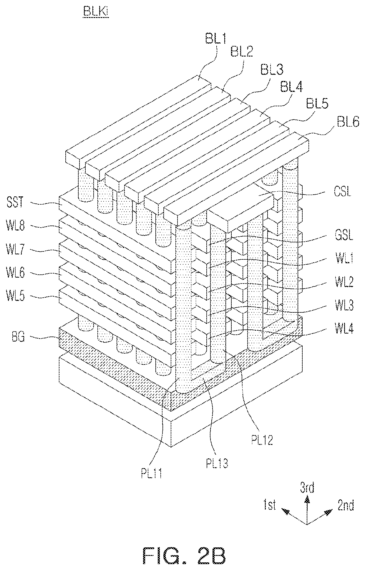 Non-volatile memory device, storage device including the same, and read method thereof