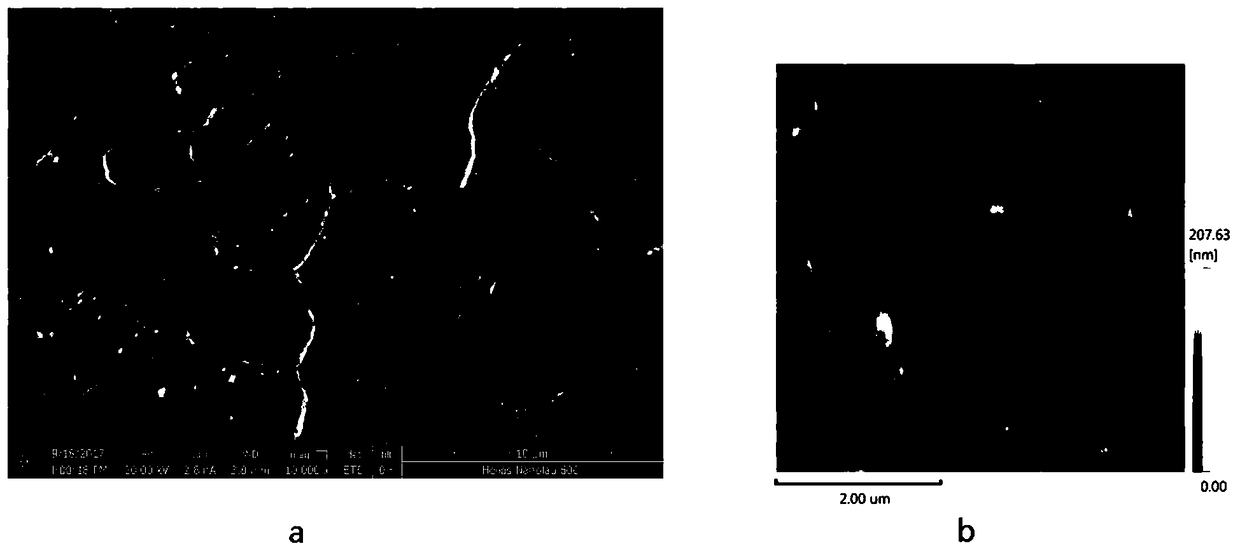 Electrochemical polishing method for metallic uranium