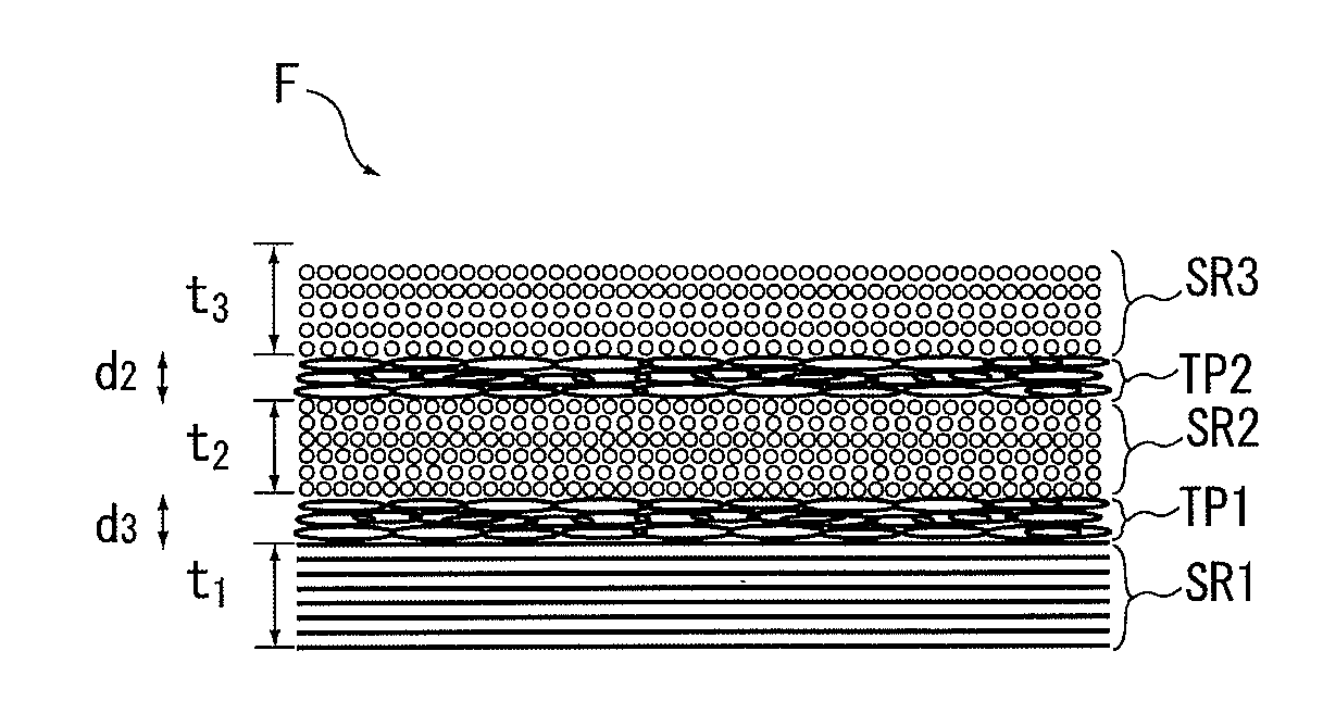 Multiaxially reinforced laminated moldings and process for production thereof