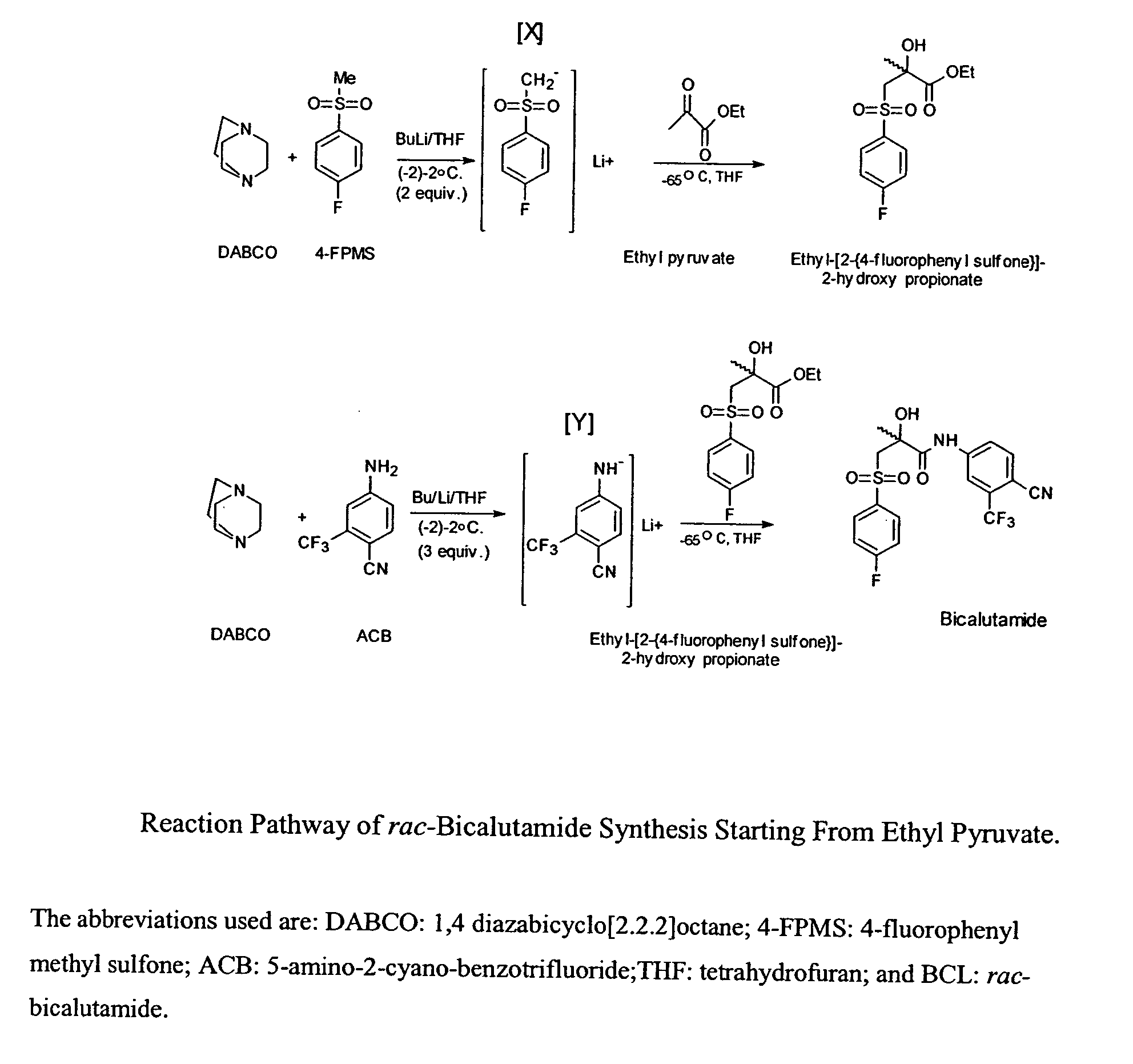 Novel process for preparing and isolating rac-bicalutamide and its intermediates