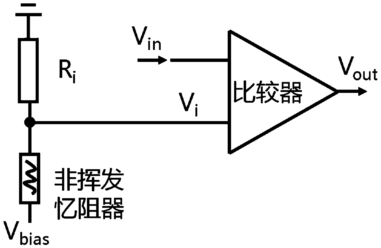 Artificial neuron circuit with plastic threshold