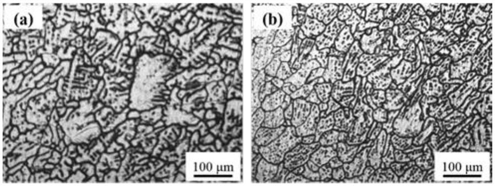A preparation method of high-strength and stress-corrosion-resistant aluminum alloy profiles