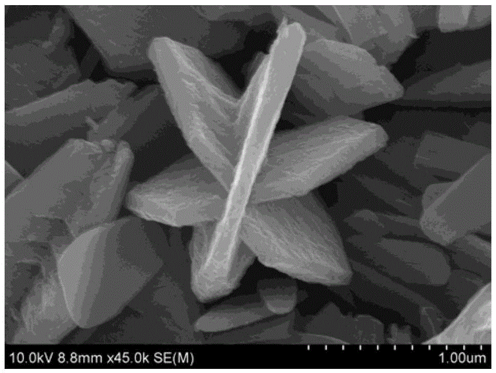 Hexagonal vanadium pentoxide nano-material as well as preparation method and application thereof