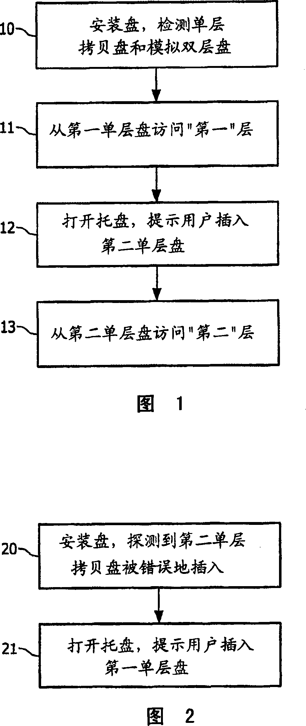 Method and device for simulating a multi-layer optical storage medium