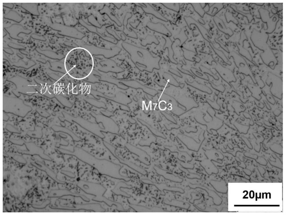 High-chromium martensite cast iron heat treatment method based on natural aging