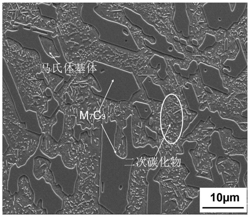 High-chromium martensite cast iron heat treatment method based on natural aging