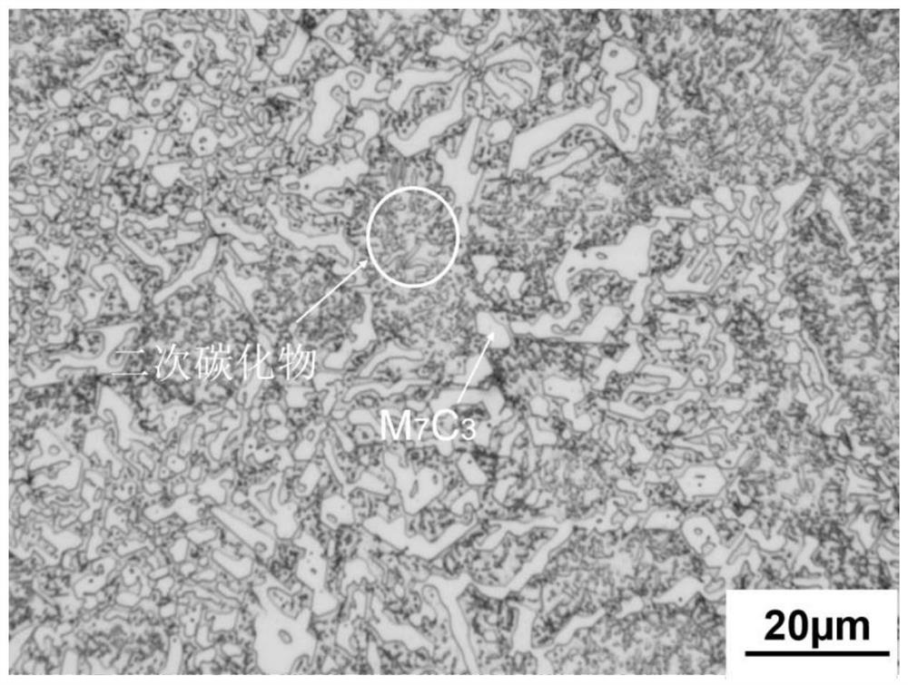 High-chromium martensite cast iron heat treatment method based on natural aging