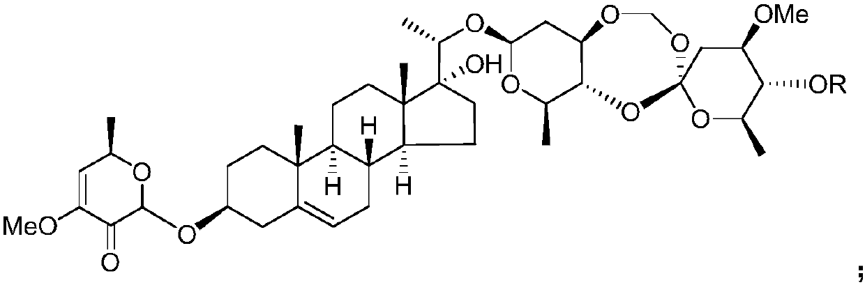 Application of Periploca forrestii C21 steroides in preparation of IDO (indoleamine-2,3-dioxygenase) inhibitors