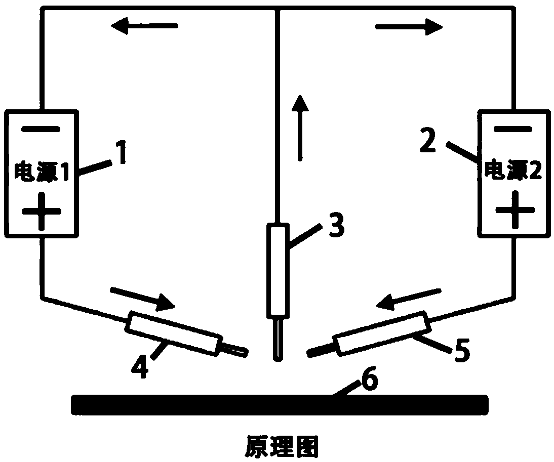 Three-wire gas shielded indirect arc welding method, device and application of method