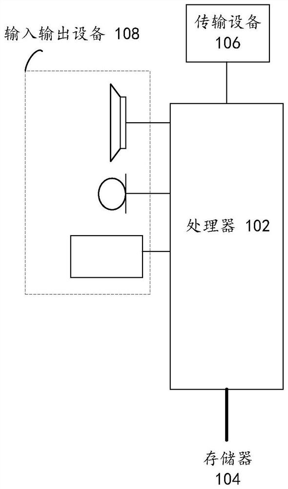 Optical module adjusting method, electronic equipment, device, system and storage medium