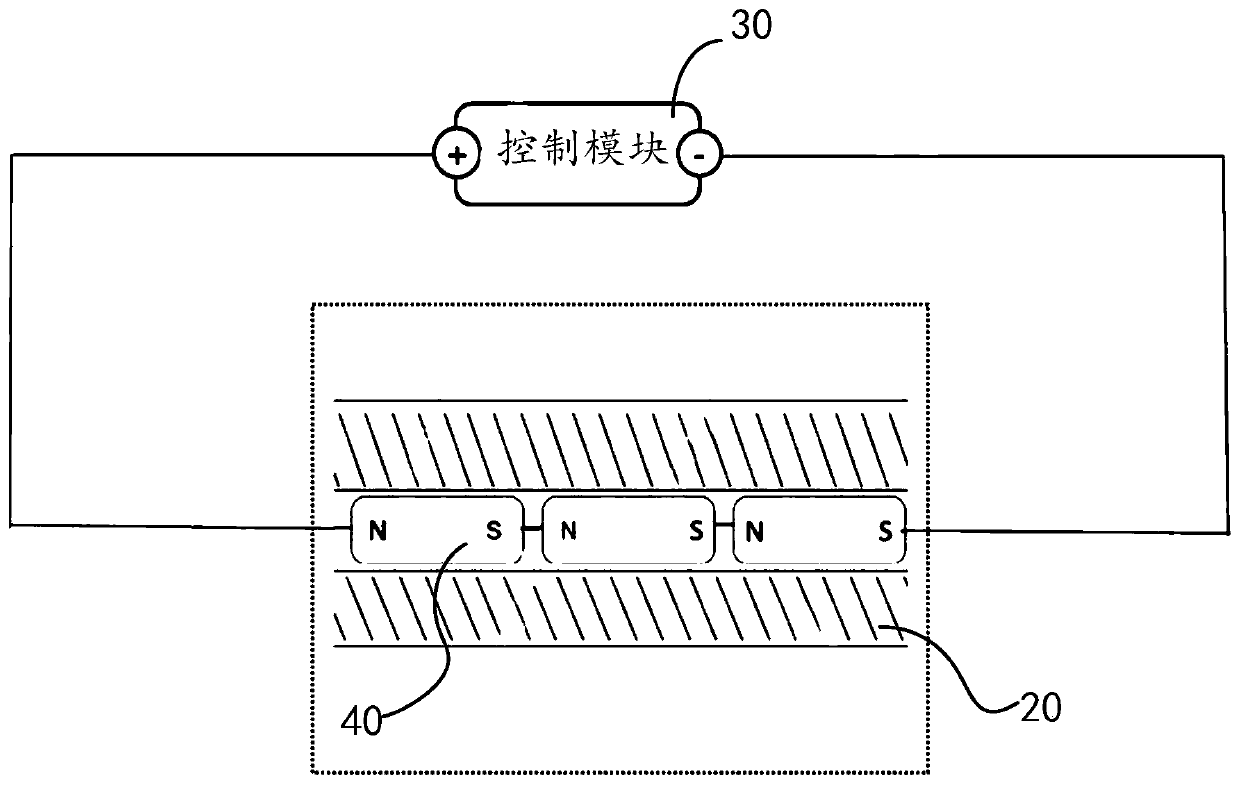 Smart wearable device and reminder method thereof