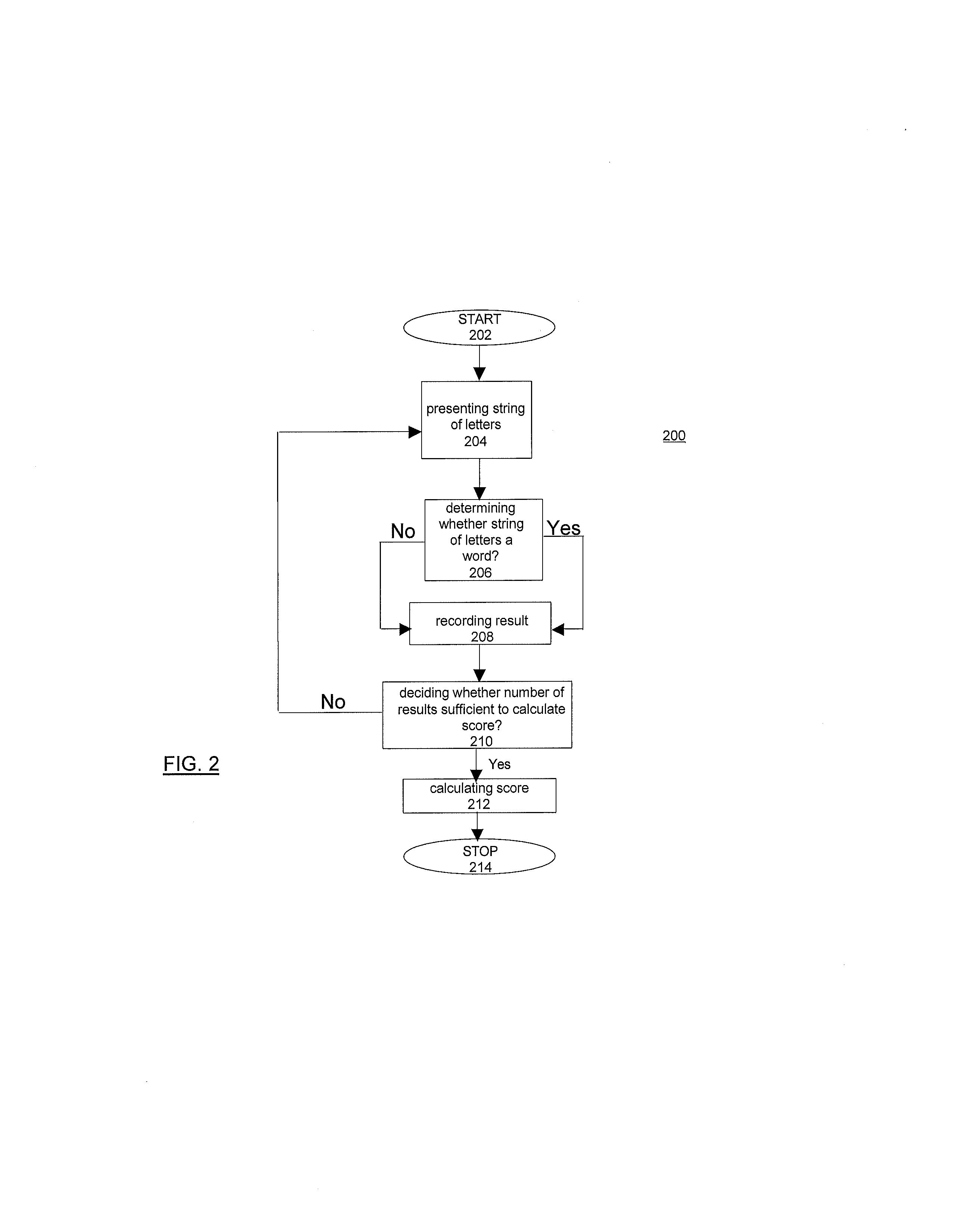 System and methods for a reading fluency measure