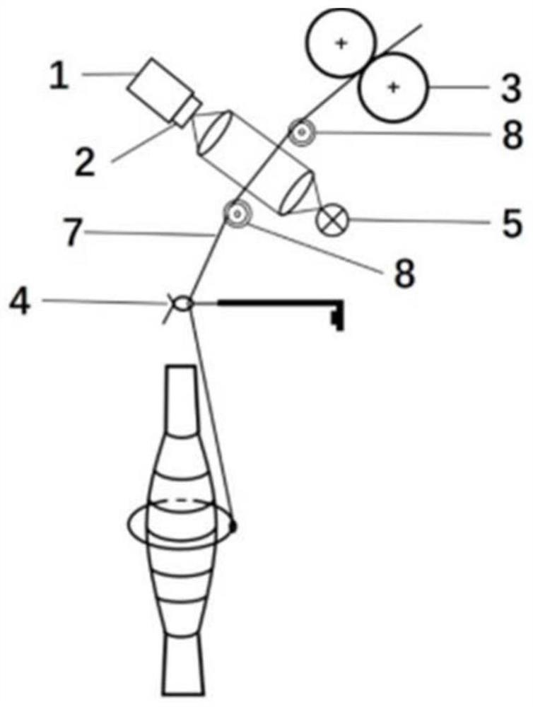 A bobbin quality intelligent classification management method and its realization device