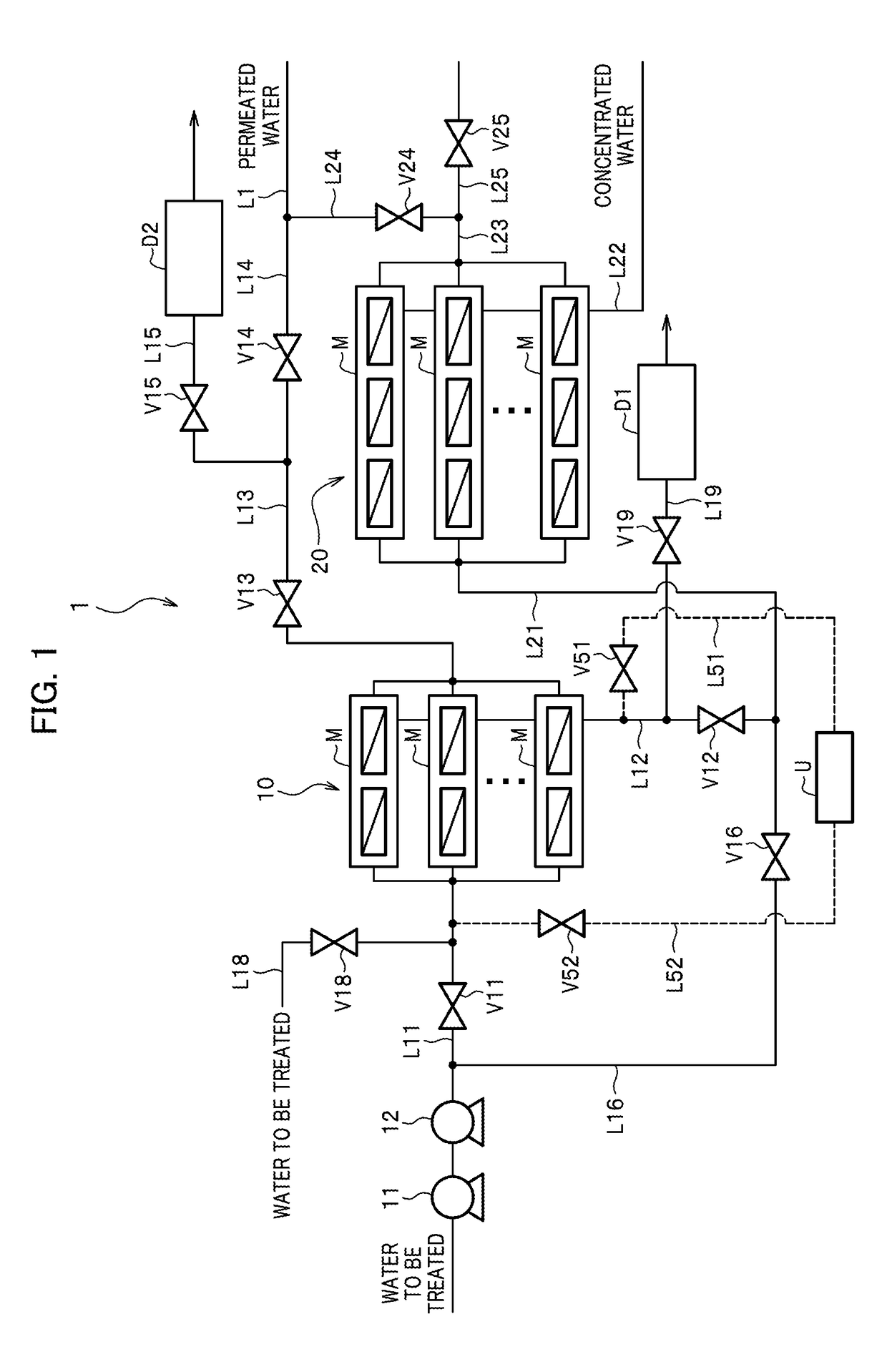 Reverse osmosis treatment apparatus and reverse osmosis treatment method