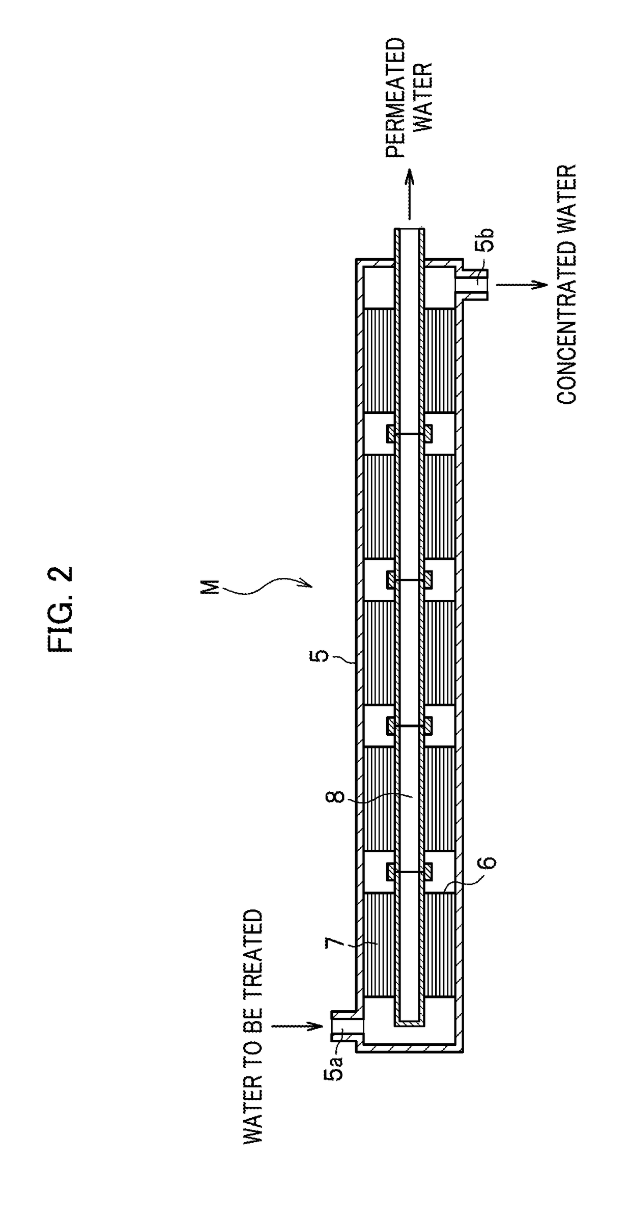 Reverse osmosis treatment apparatus and reverse osmosis treatment method
