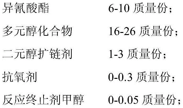 A wet polyurethane resin for impregnation with high tear strength and hydrolysis resistance and preparation method thereof