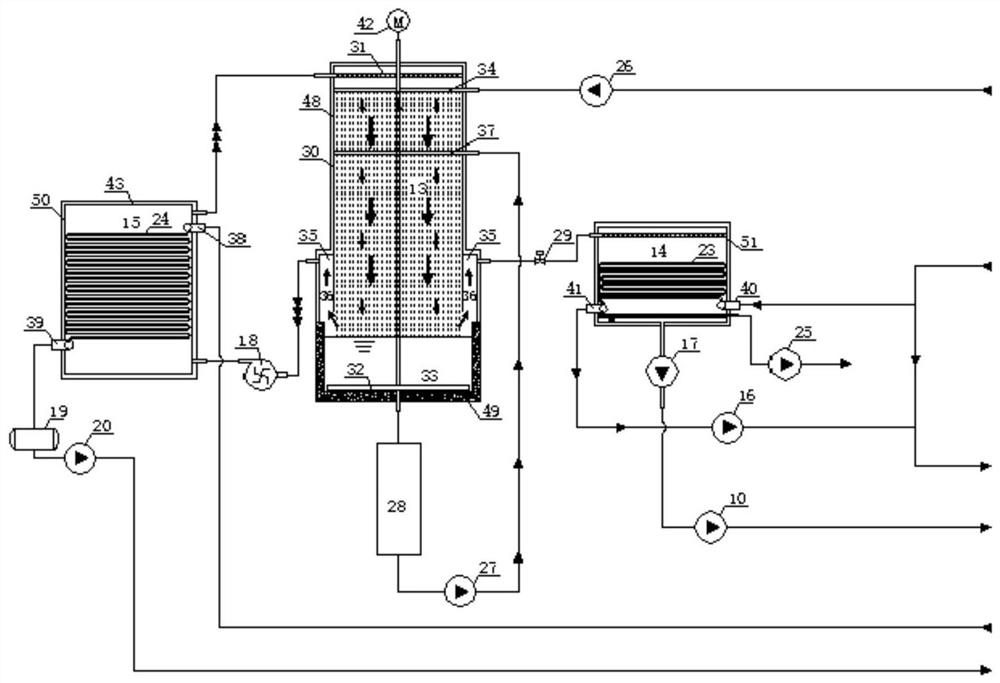 A power plant wastewater evaporation treatment method and its wastewater evaporation treatment system