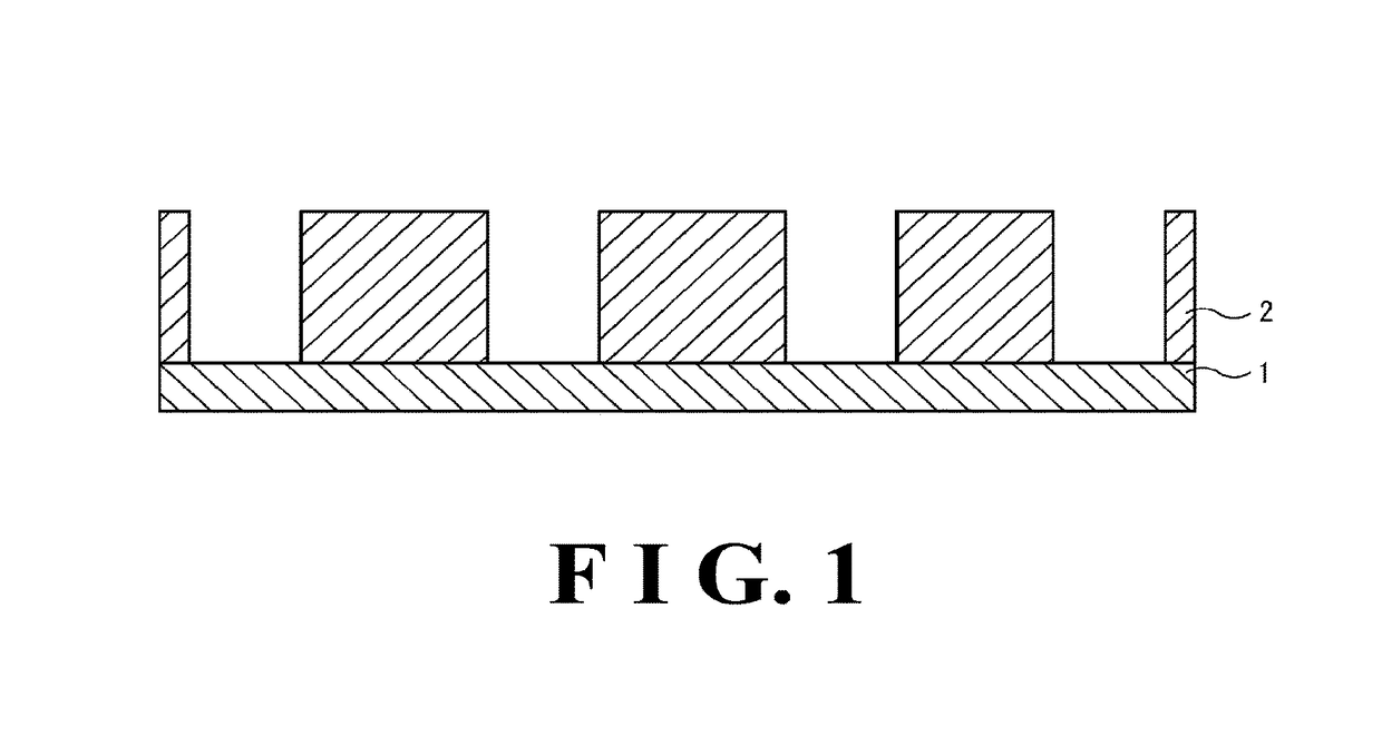 Pattern-forming method and composition