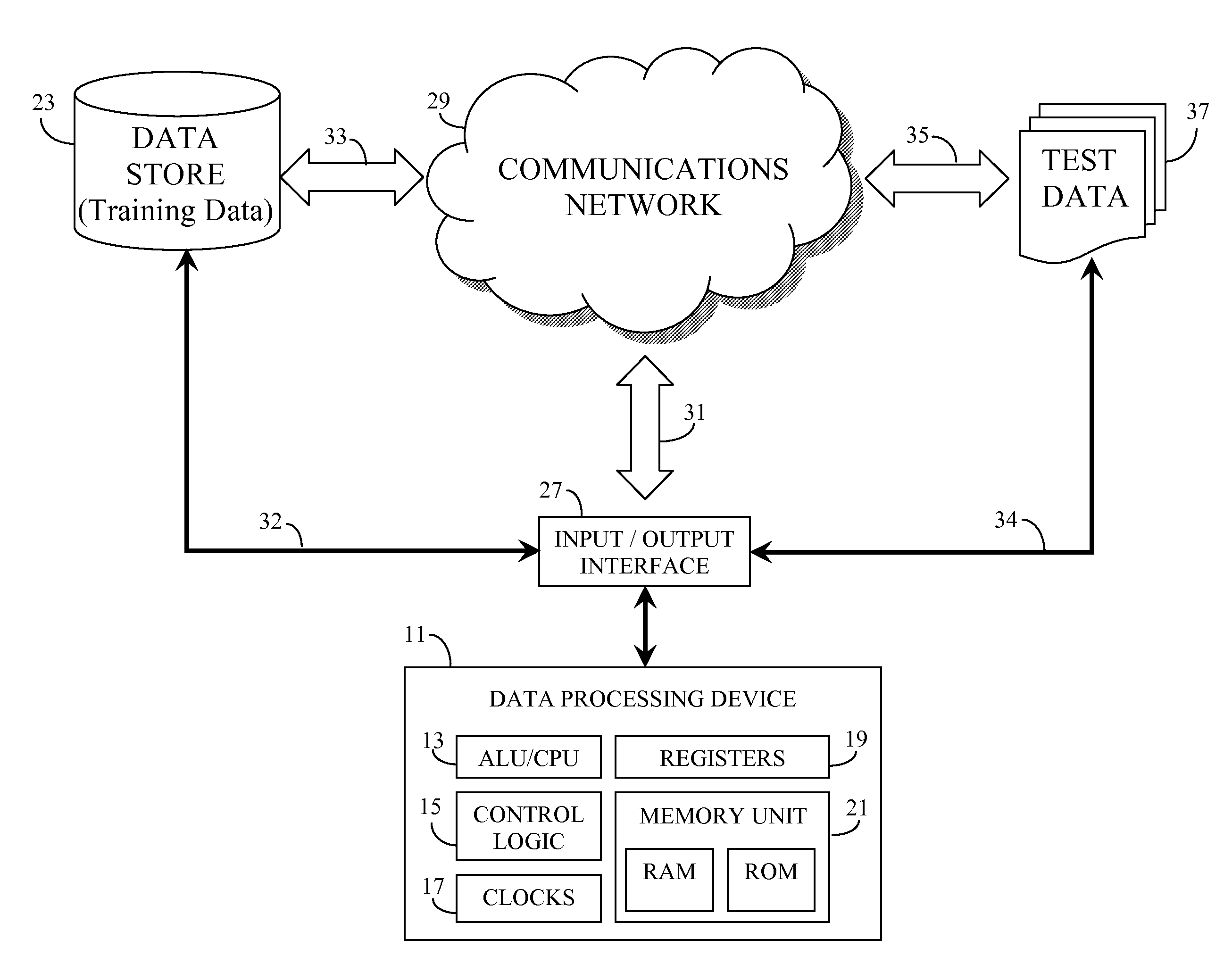 Supervised Nonnegative Matrix Factorization