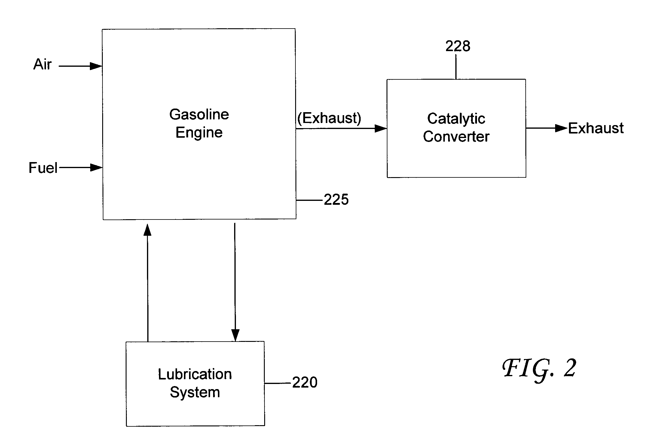 Materials and processes for reducing combustion by-products in a lubrication system for an internal combustion engine