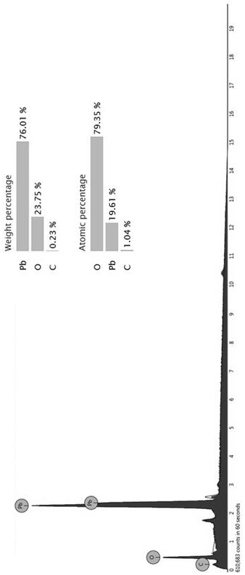 A titanium-clad aluminum-based β-pbo  <sub>2</sub> -Preparation method of graphene composite electrode