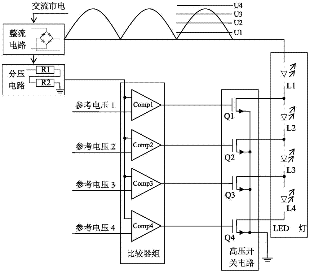 LED drive circuit and method based on voltage memory and segmented current limiting
