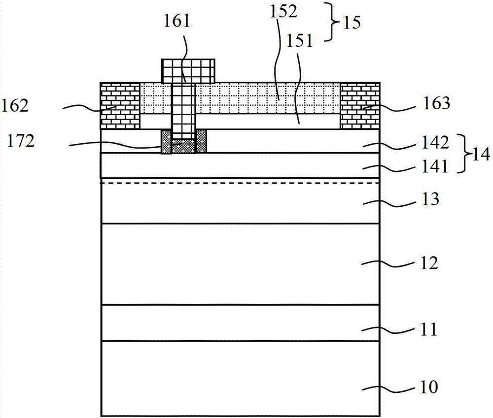 Radio frequency device and manufacturing method thereof