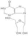 A kind of preparation method of inosine and composition injection thereof