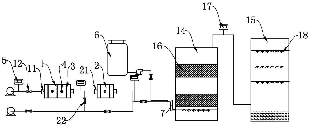 No in boiler flue gas  <sub>x</sub> Partial redox removal method and removal device