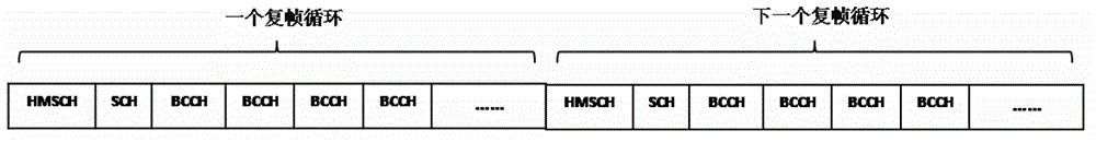 Initial downlink signal synchronization method of marisat system