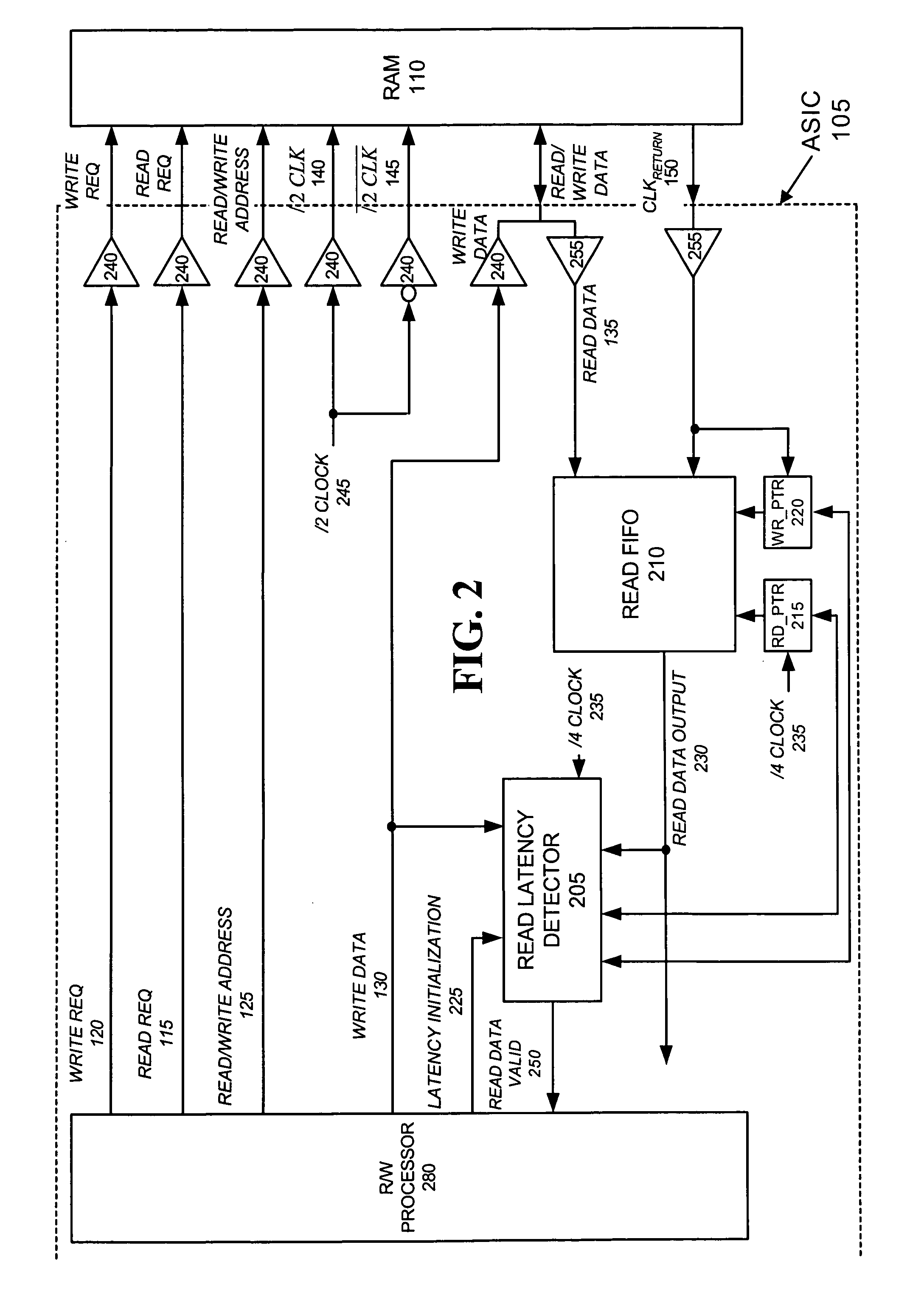 Systems and methods for memory read response latency detection