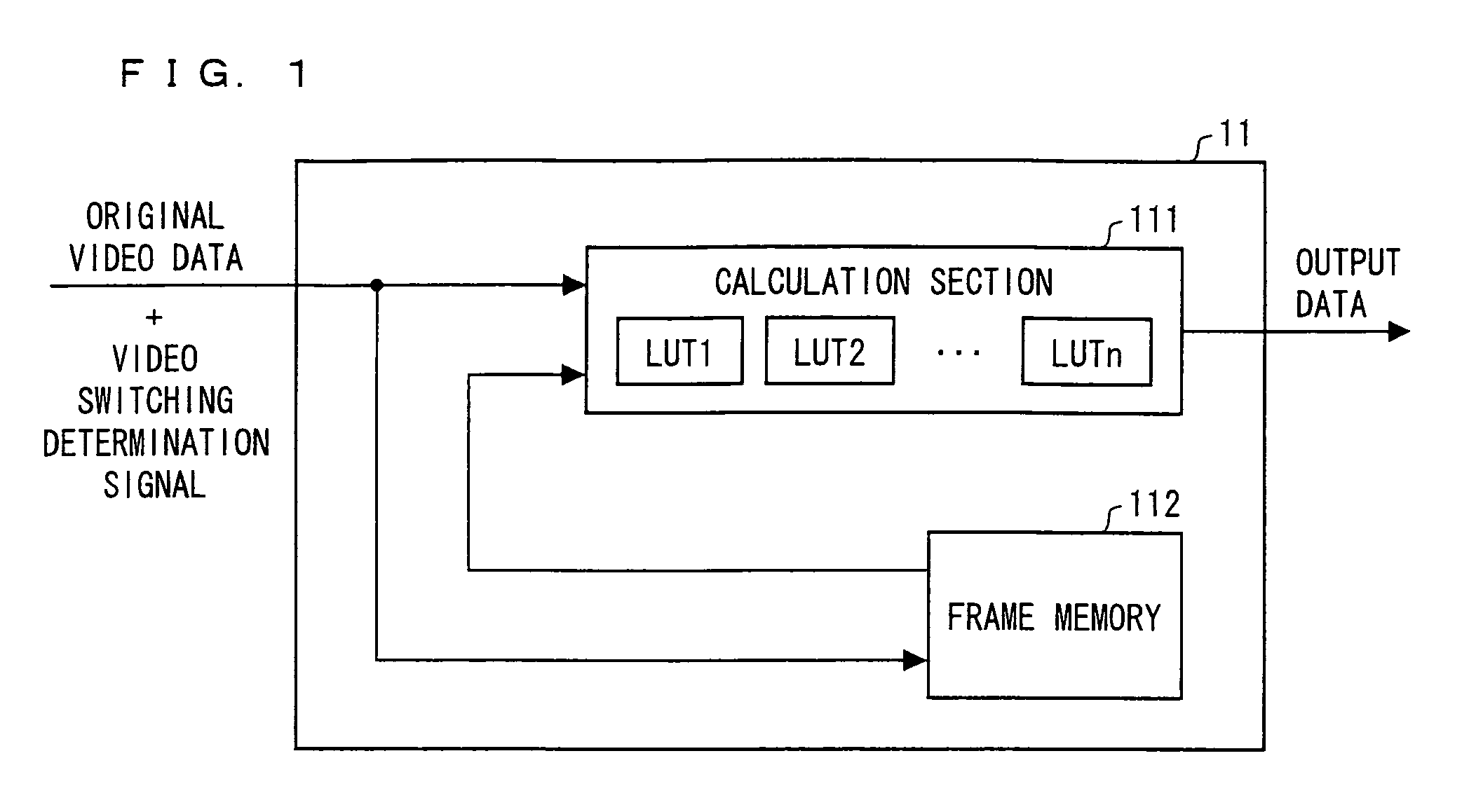 Liquid crystal display devices and methods for driving the same