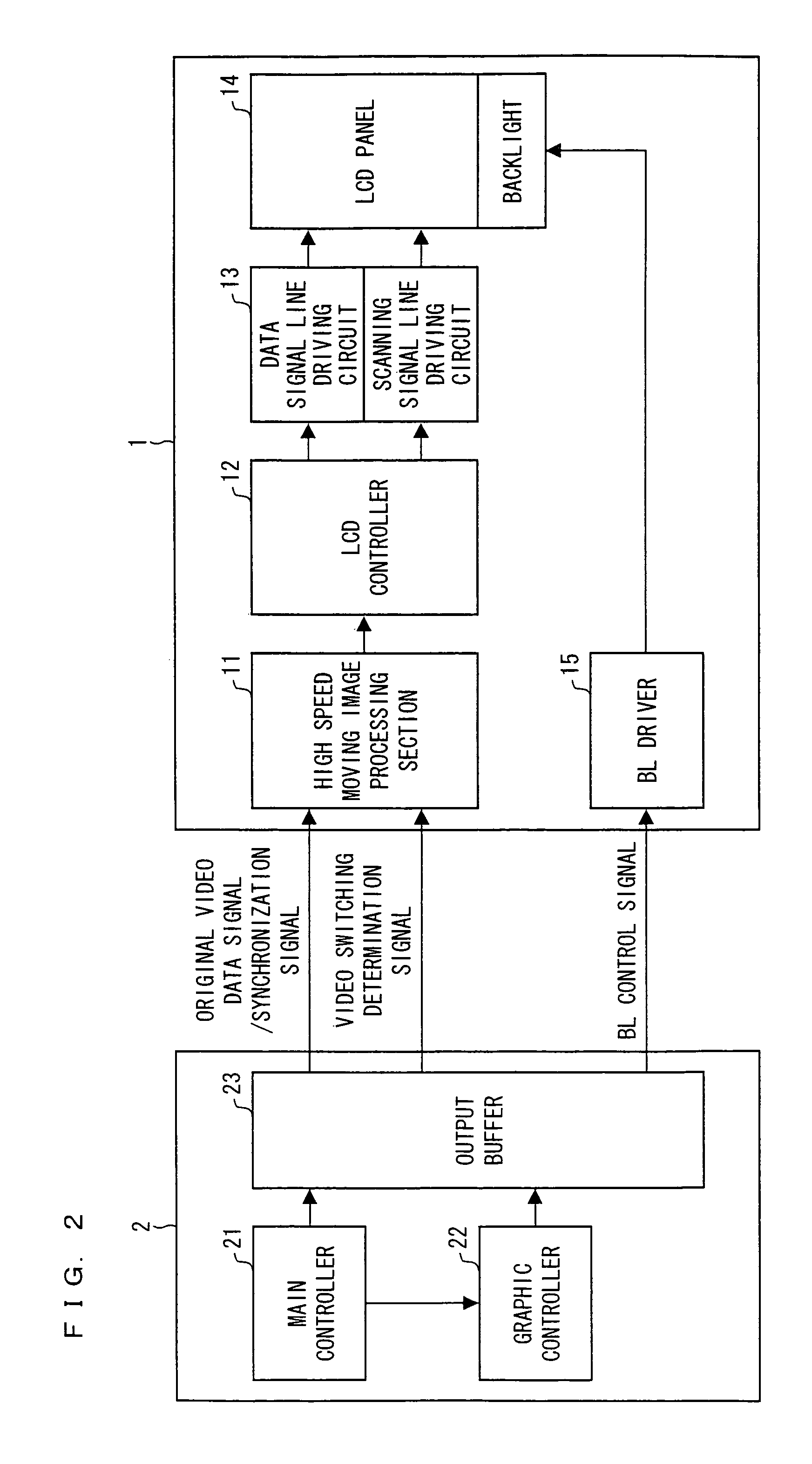 Liquid crystal display devices and methods for driving the same