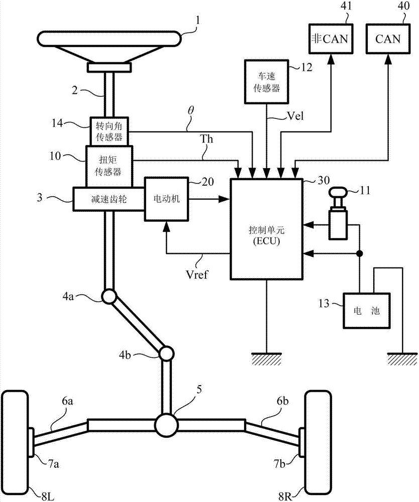 Electric power steering device