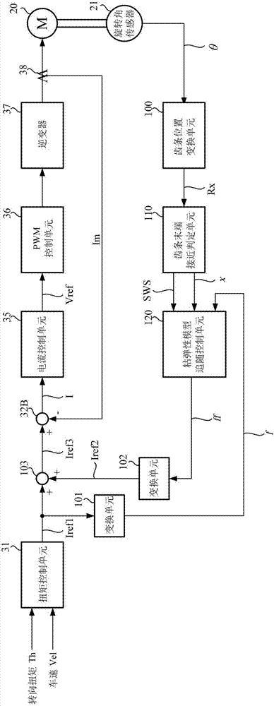 Electric power steering device