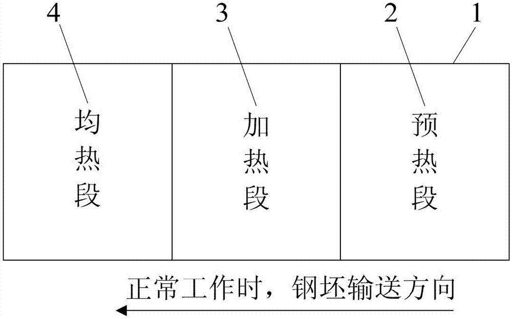 Walking beam reheating furnace