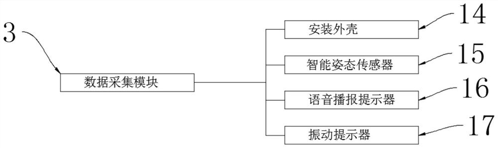 AI technology-based attitude detection device and detection method