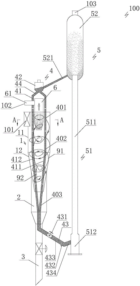 Gas dry method purification rotational flow and absorption coupling device