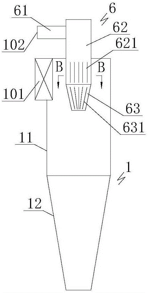 Gas dry method purification rotational flow and absorption coupling device