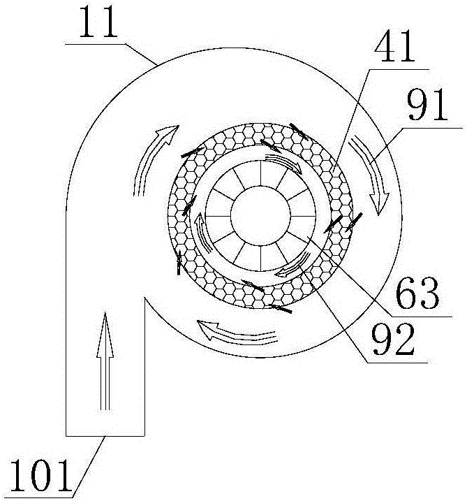 Gas dry method purification rotational flow and absorption coupling device