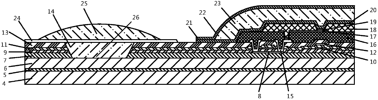 Flexible display panel and preparation method thereof and flexible display device