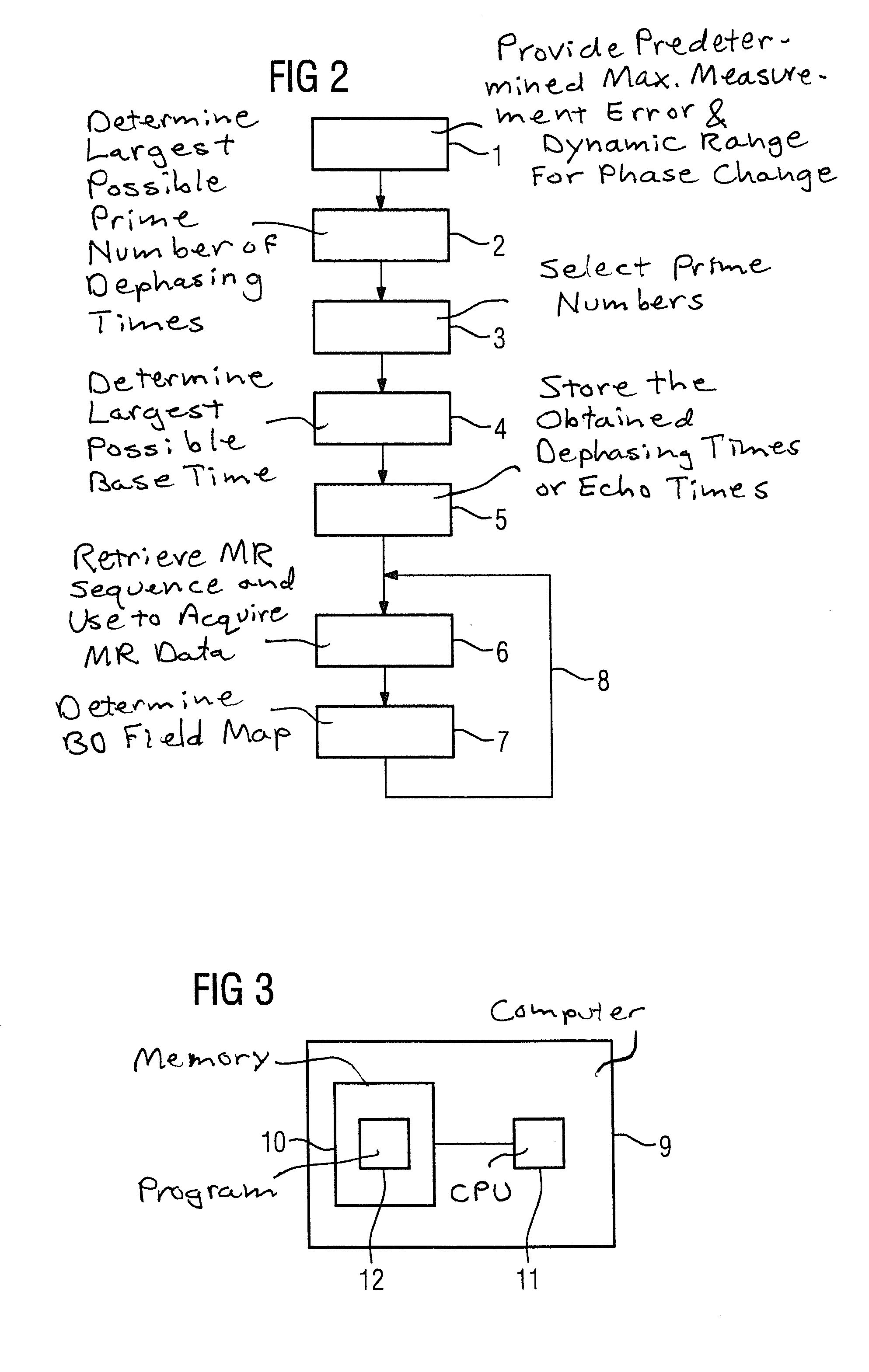 Method and computer to determine a b0 field map with a magnetic resonance apparatus